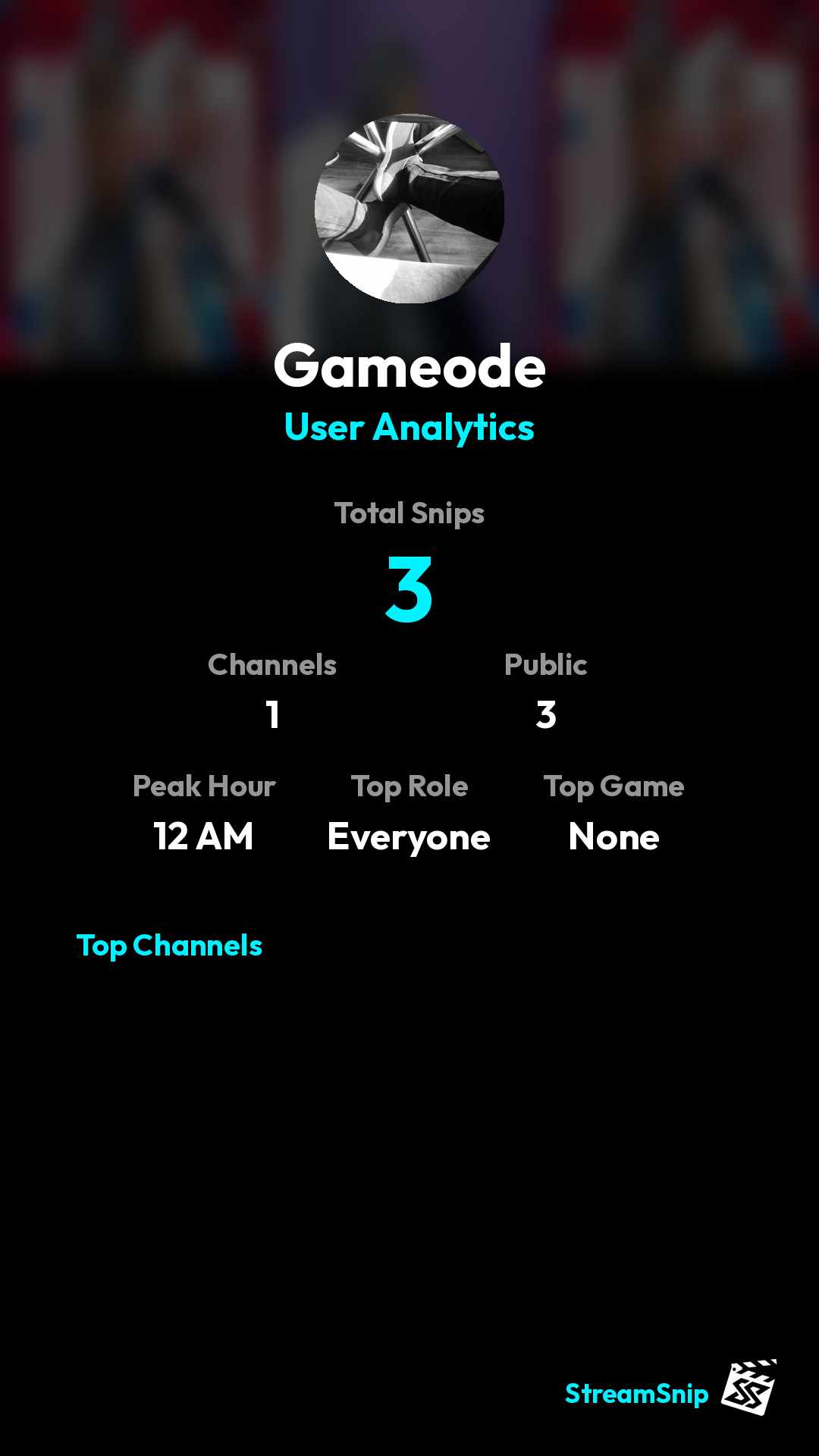 Stats Share Card