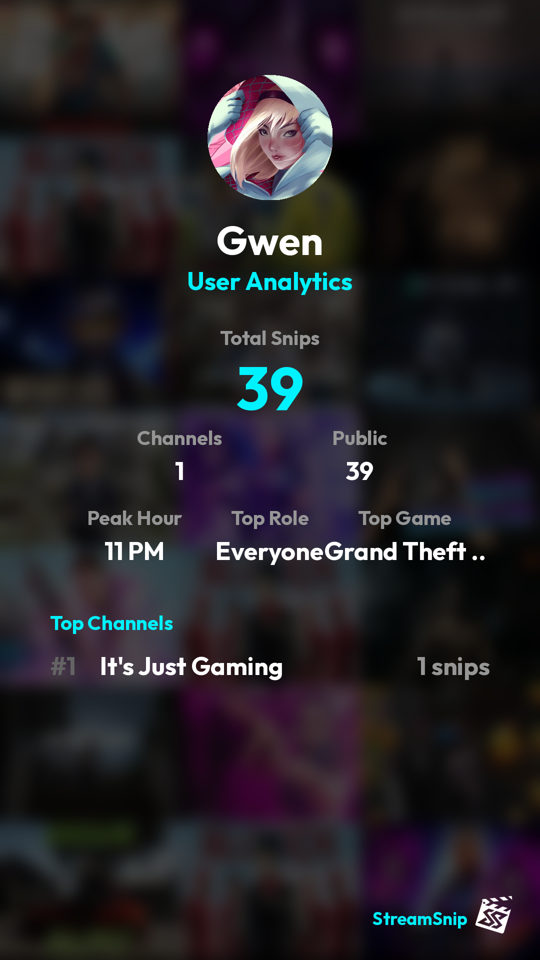 Stats Share Card
