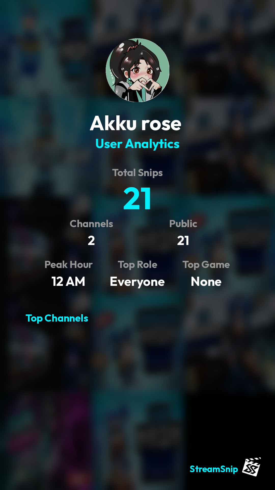 Stats Share Card