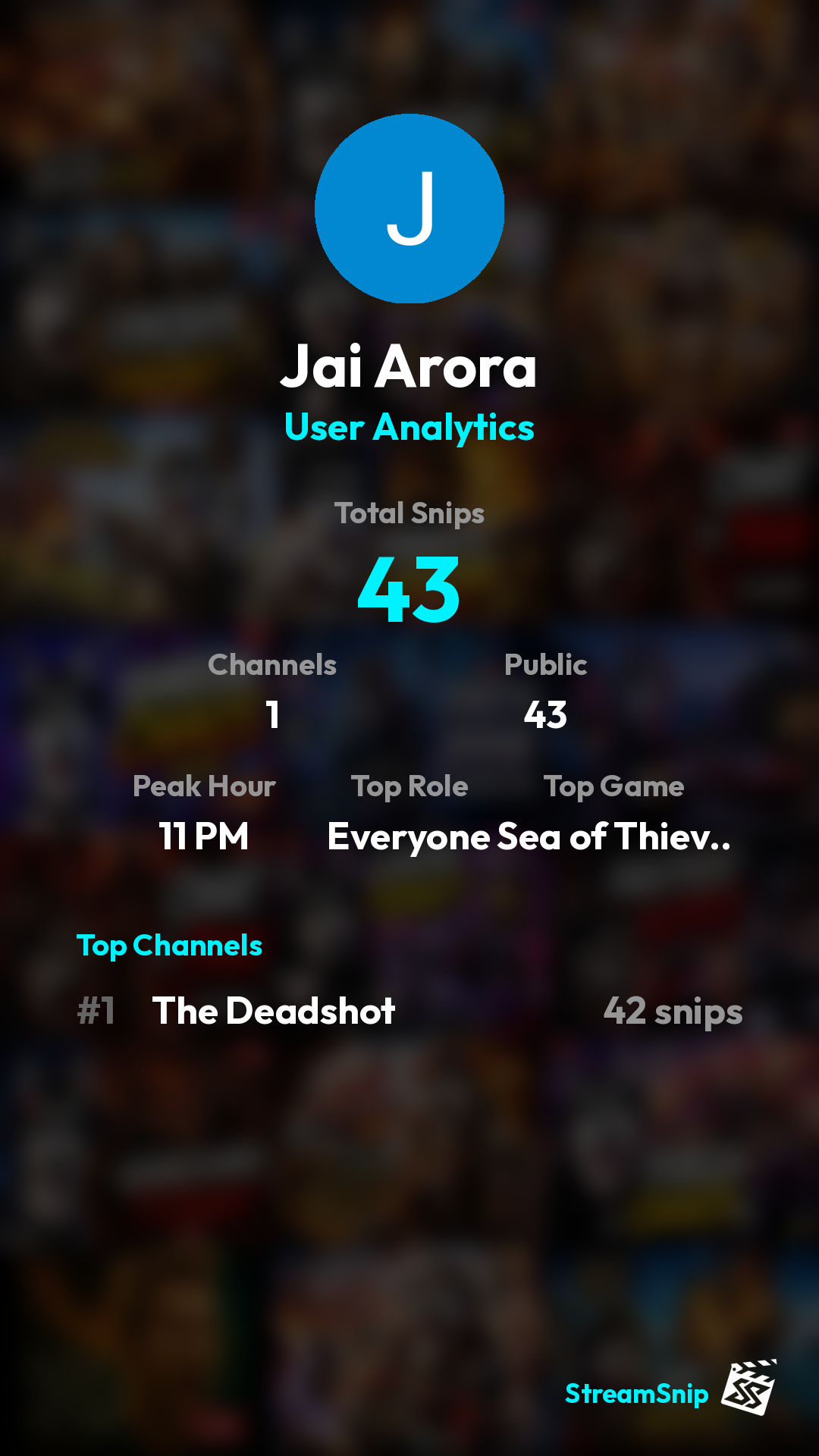 Stats Share Card