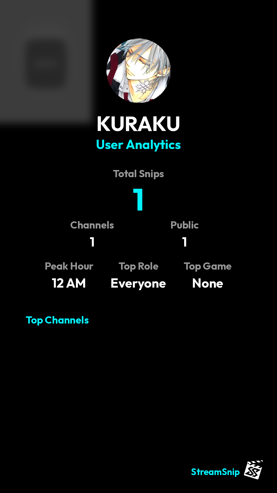 Stats Share Card