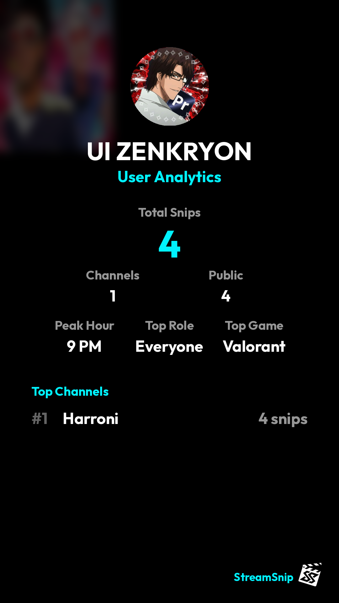 Stats Share Card