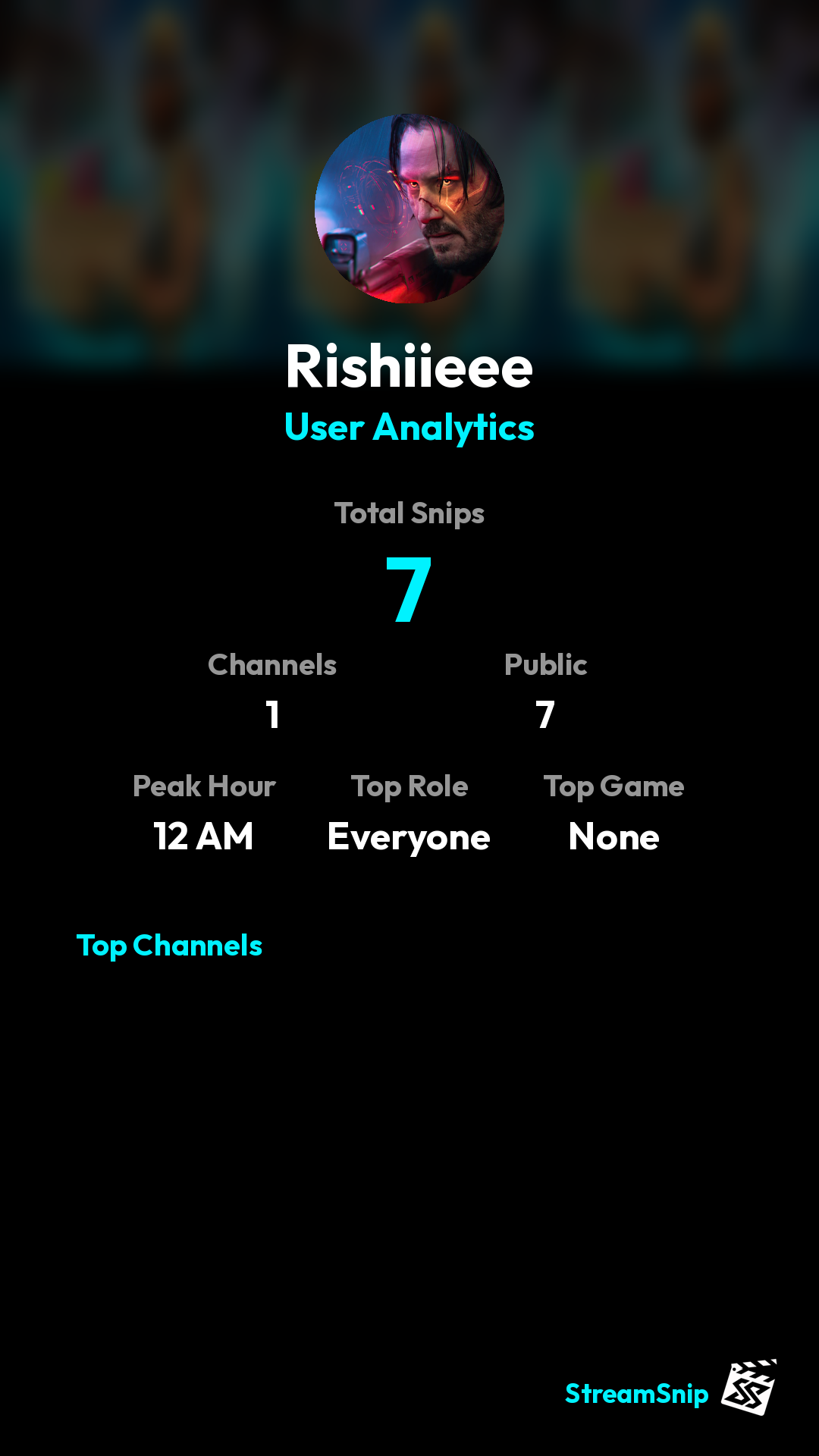 Stats Share Card