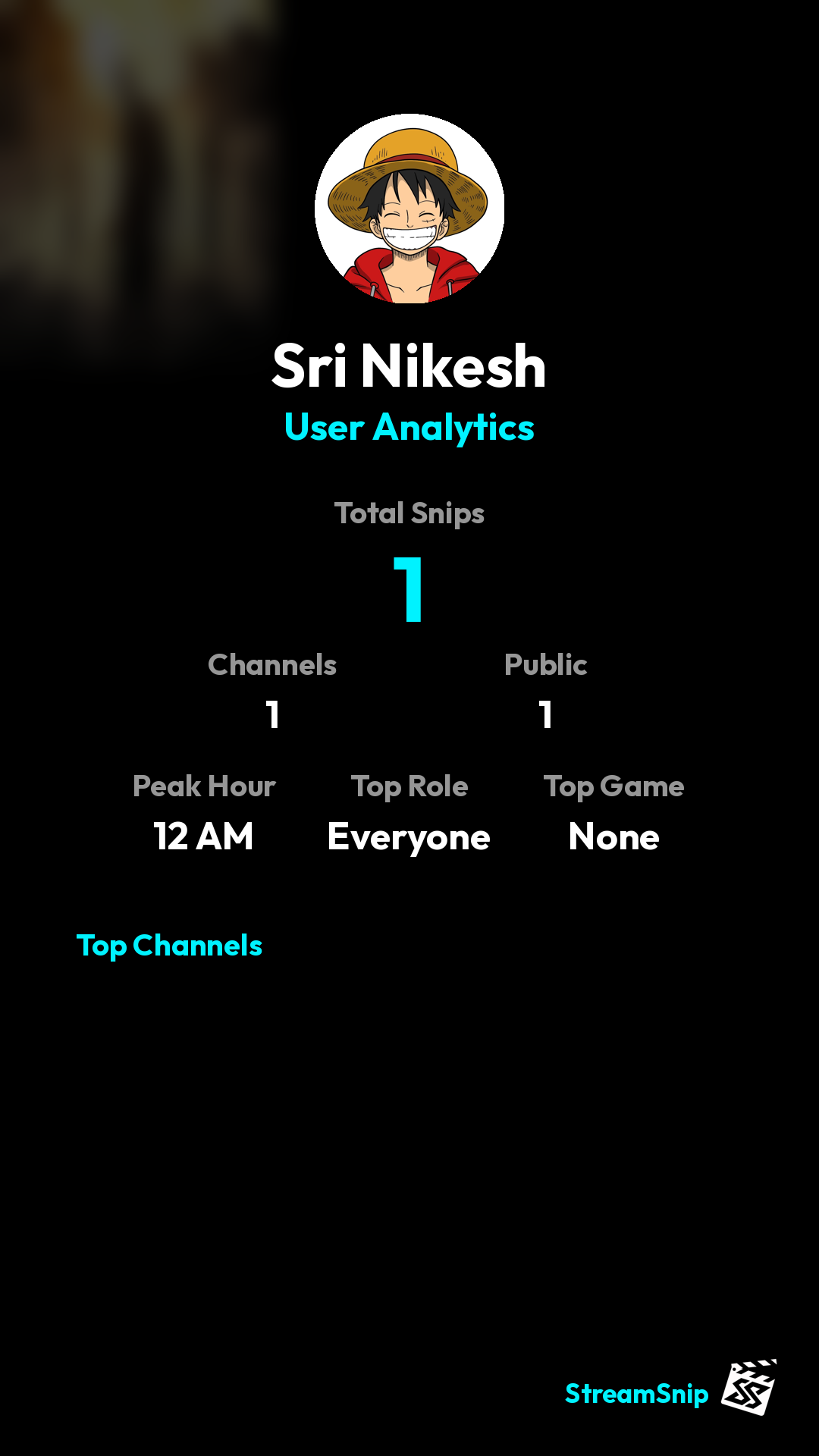 Stats Share Card