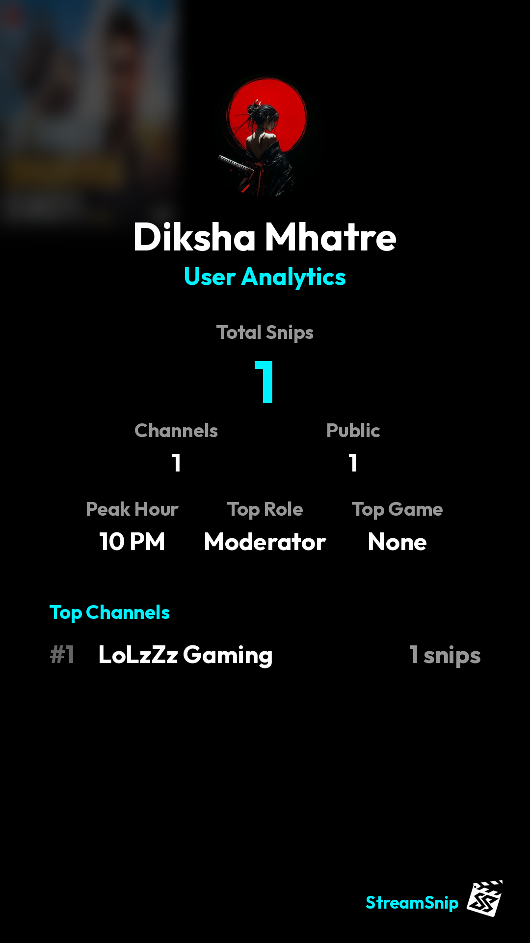Stats Share Card