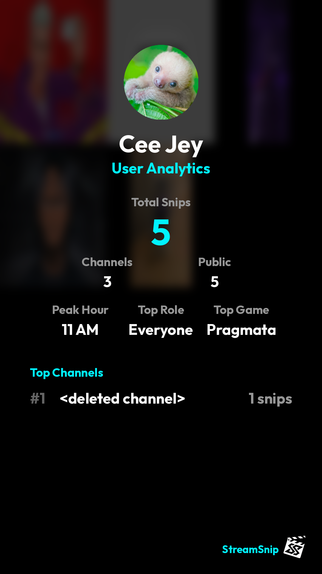 Stats Share Card