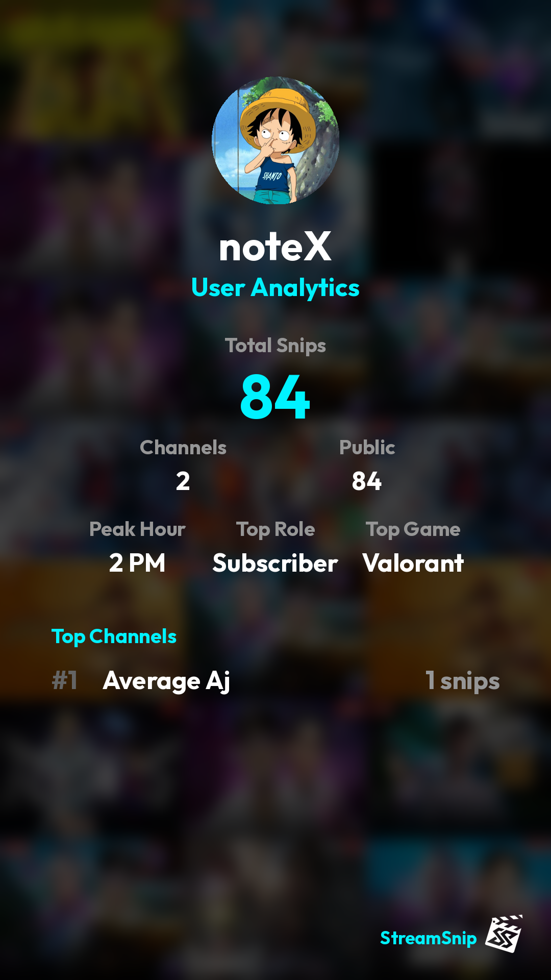 Stats Share Card
