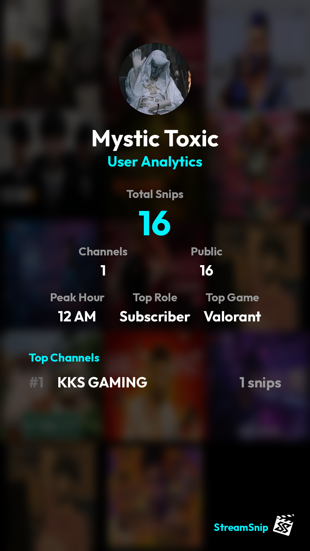Stats Share Card