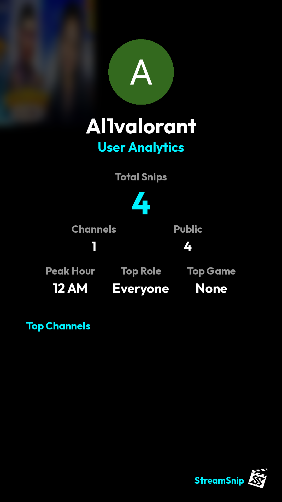 Stats Share Card