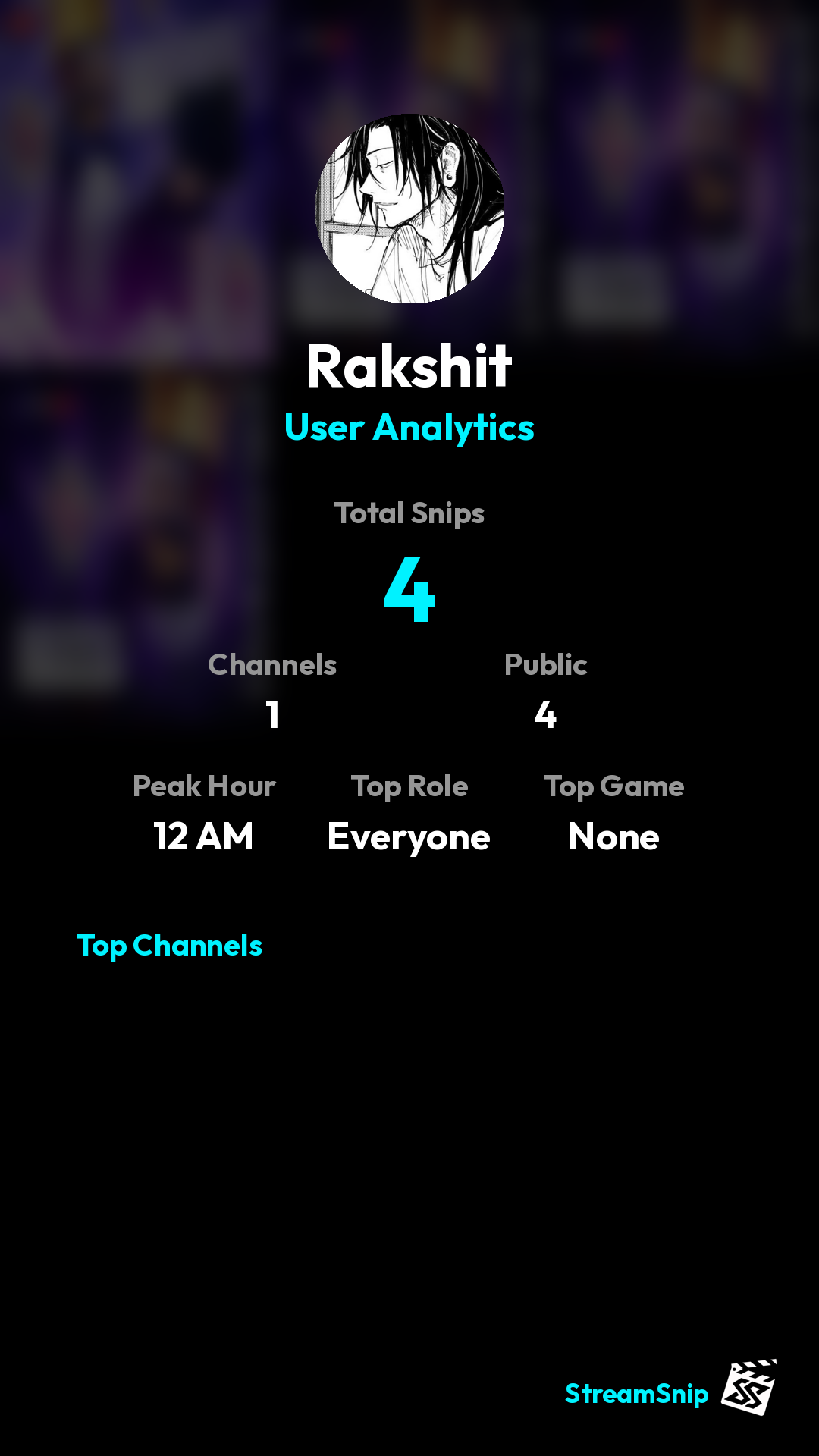 Stats Share Card