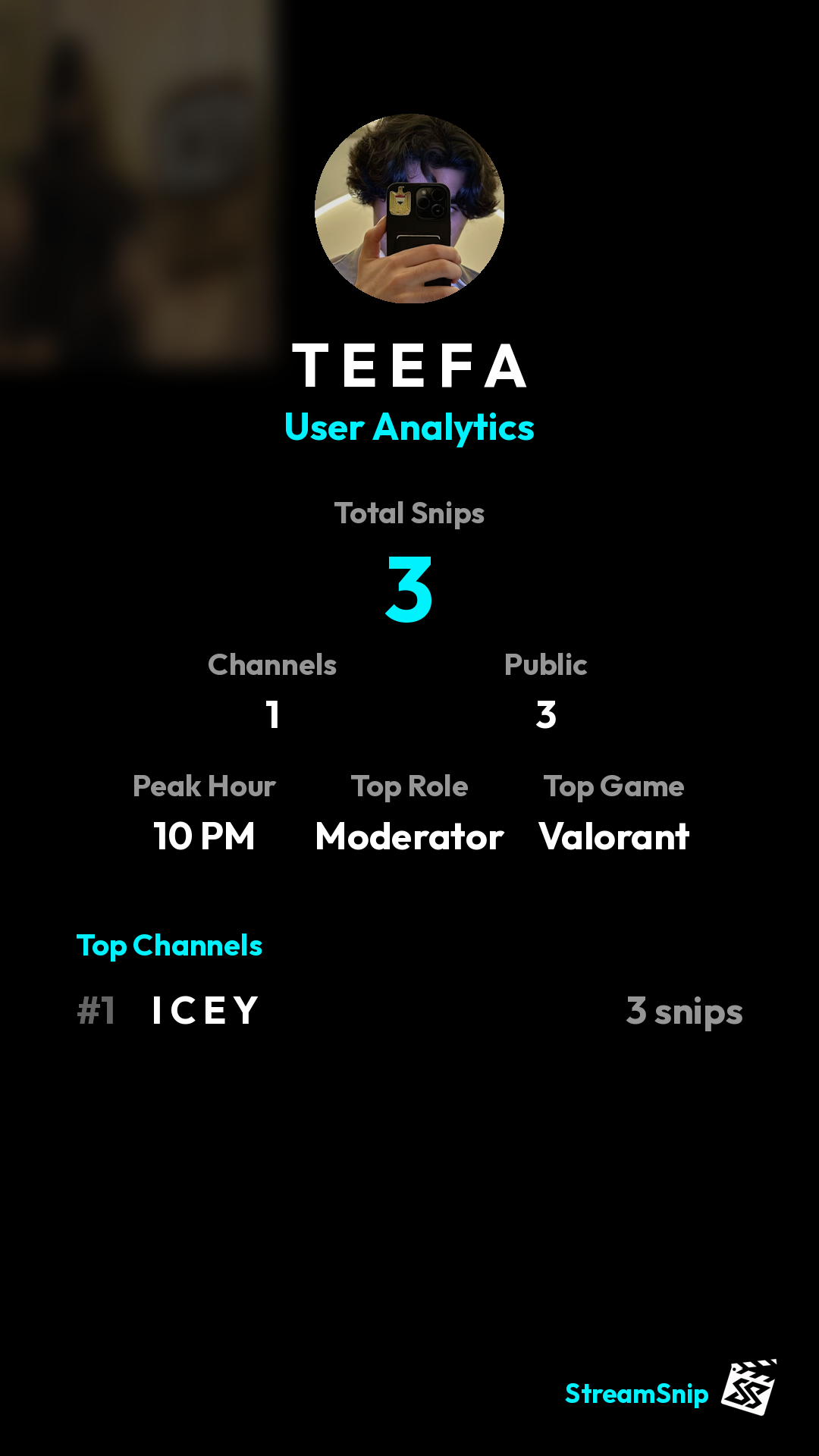 Stats Share Card