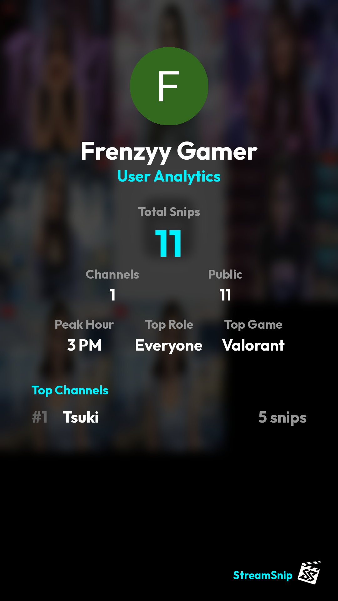 Stats Share Card