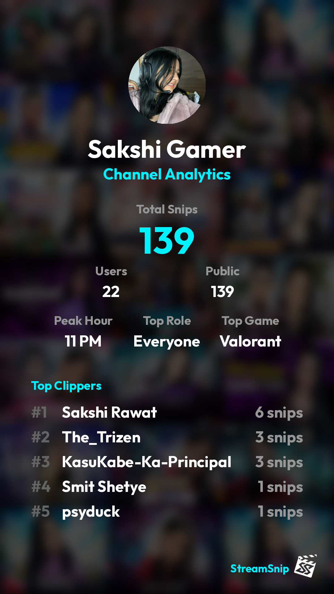 Stats Share Card
