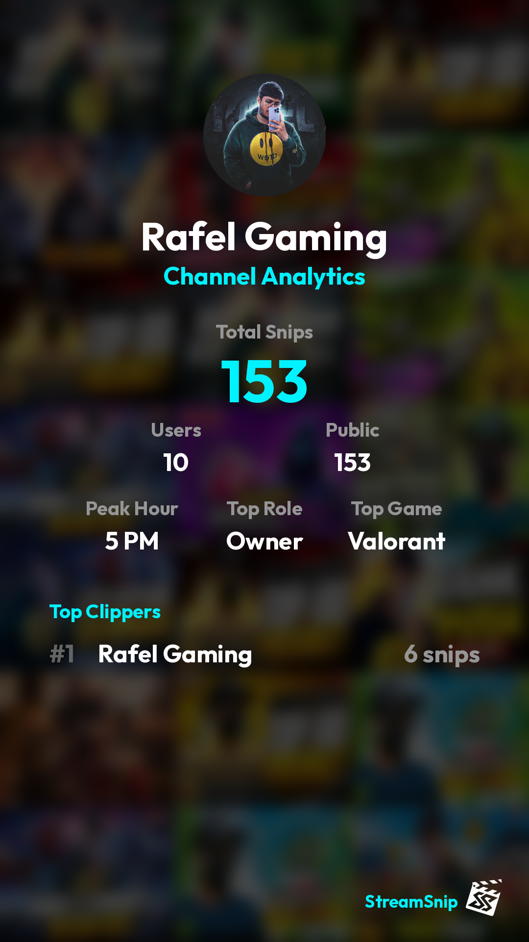 Stats Share Card