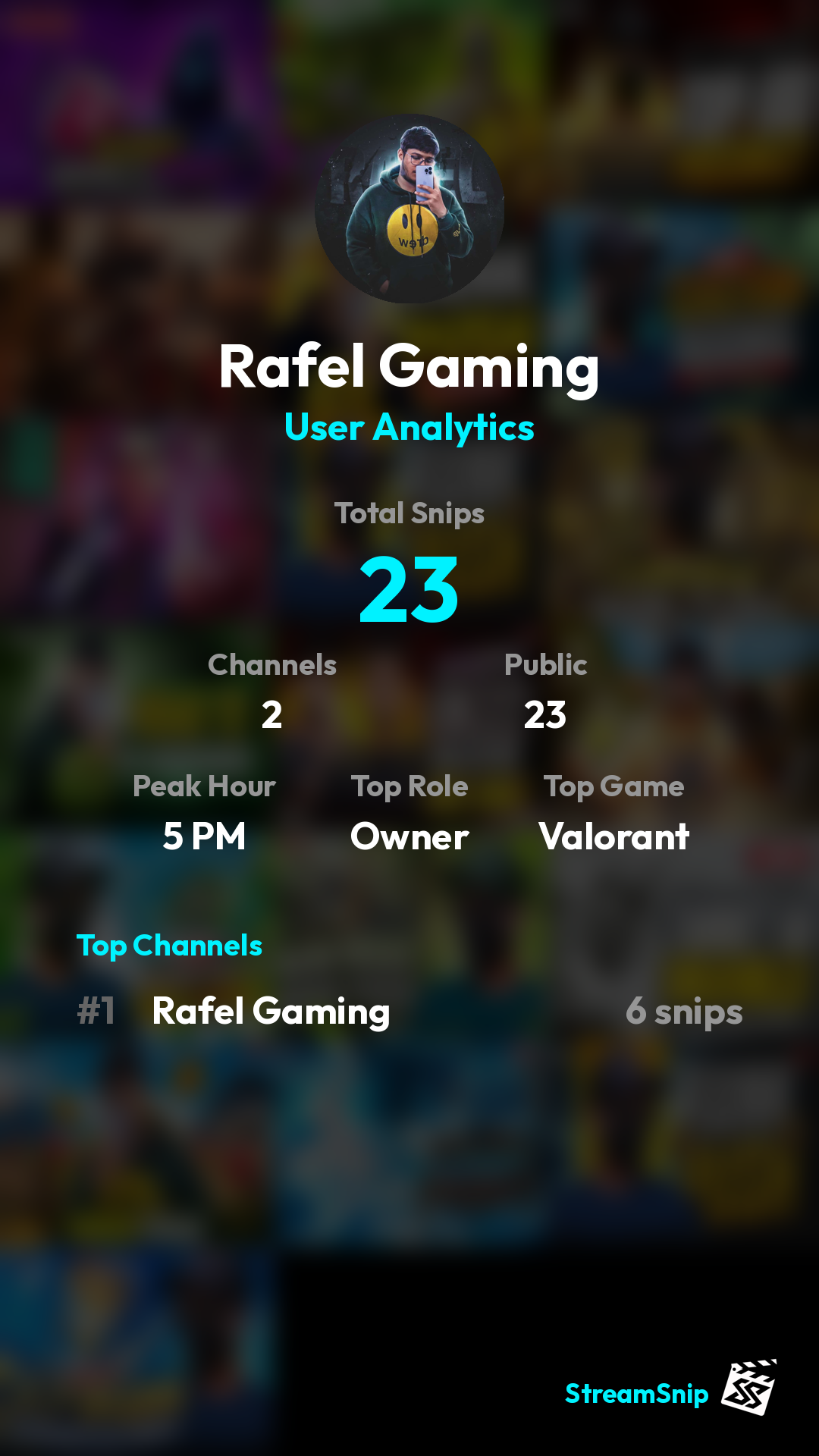 Stats Share Card