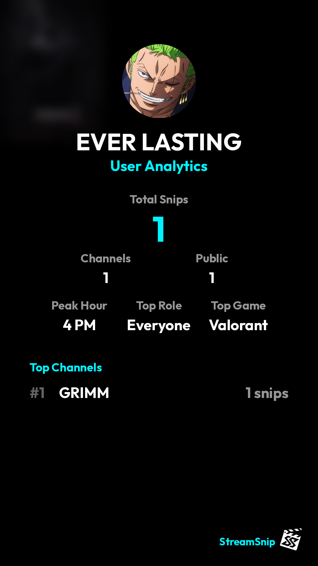 Stats Share Card