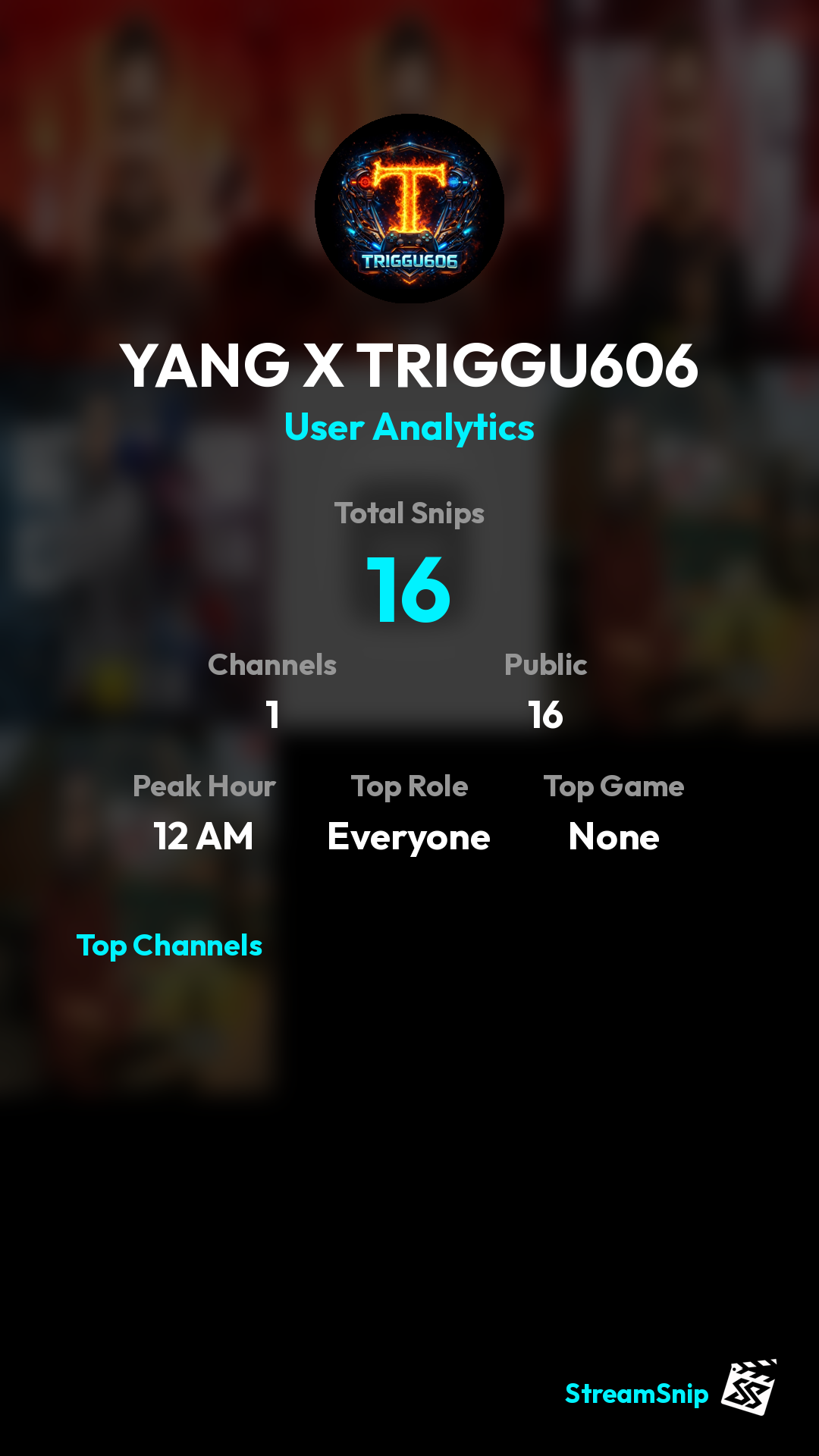 Stats Share Card