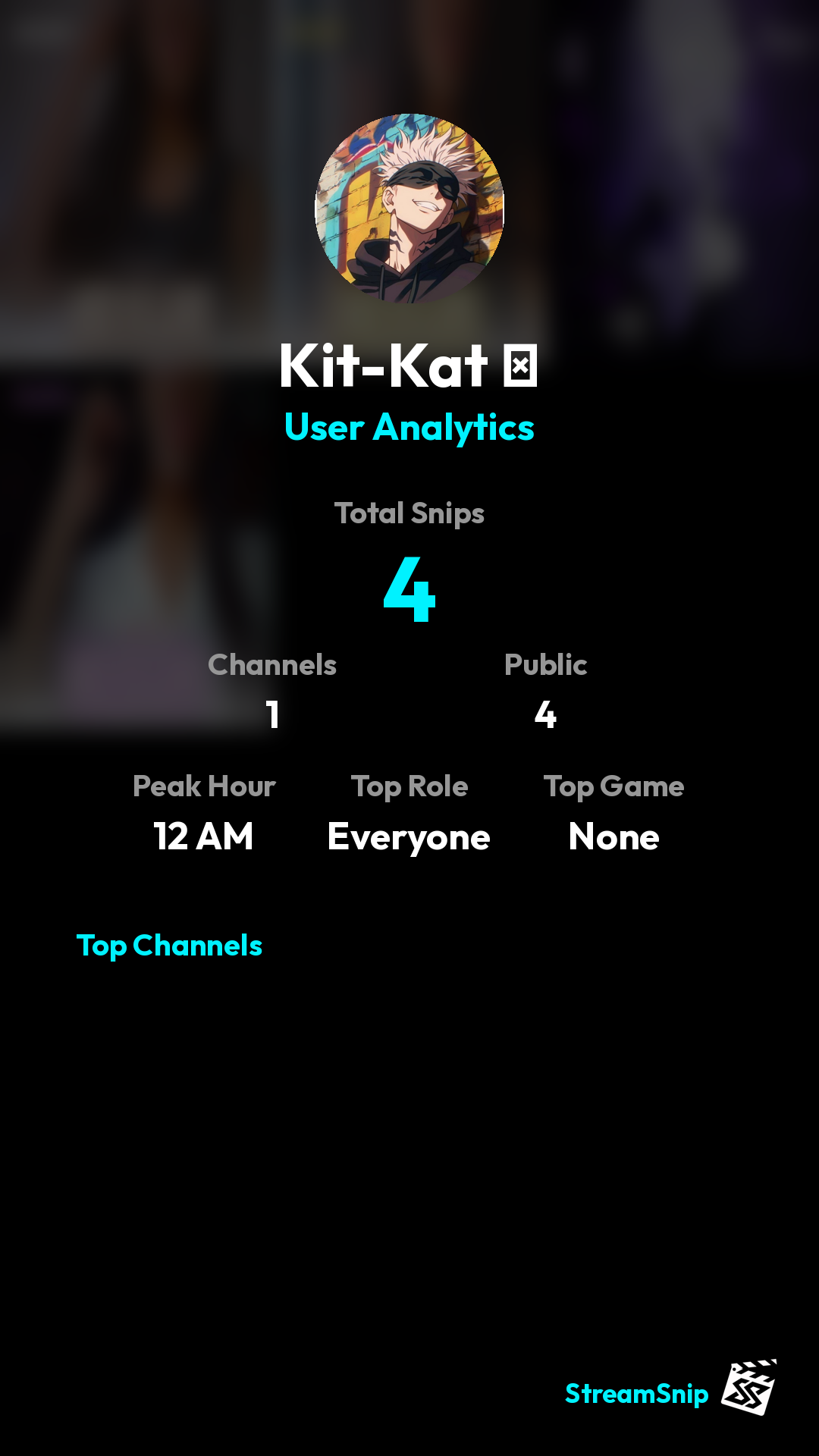 Stats Share Card