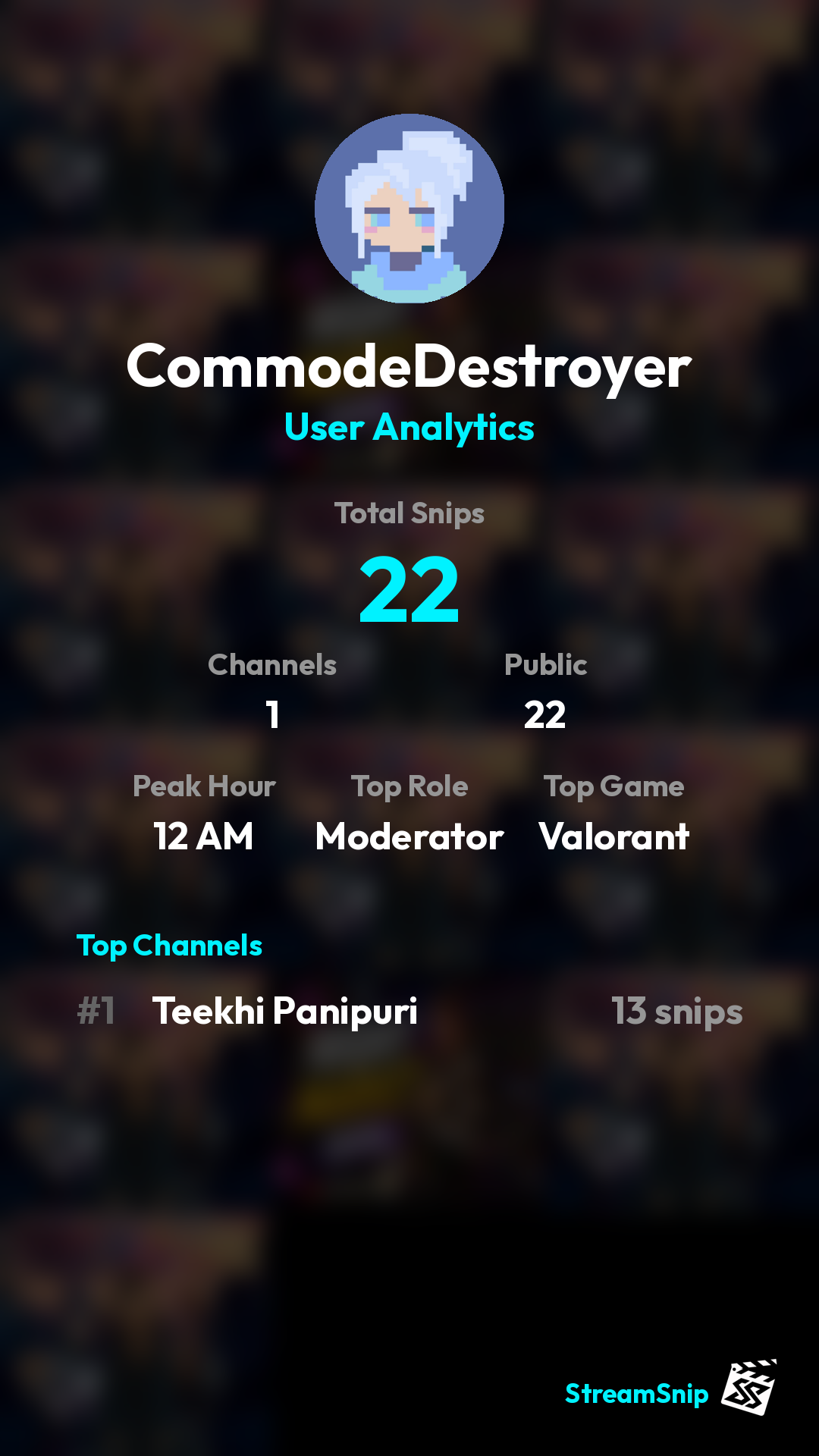 Stats Share Card