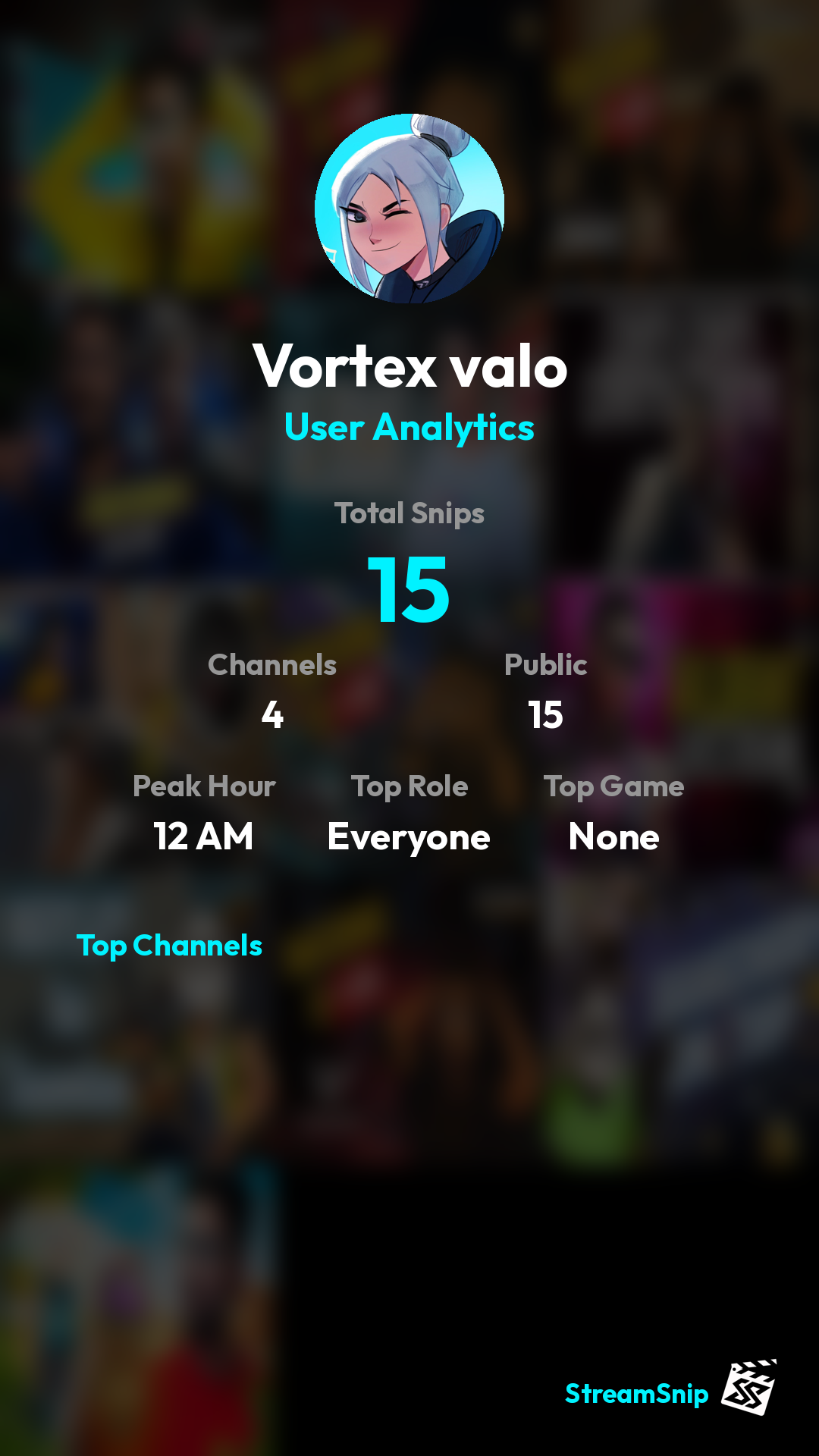 Stats Share Card