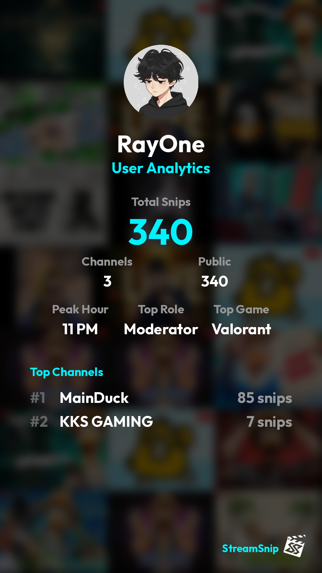 Stats Share Card