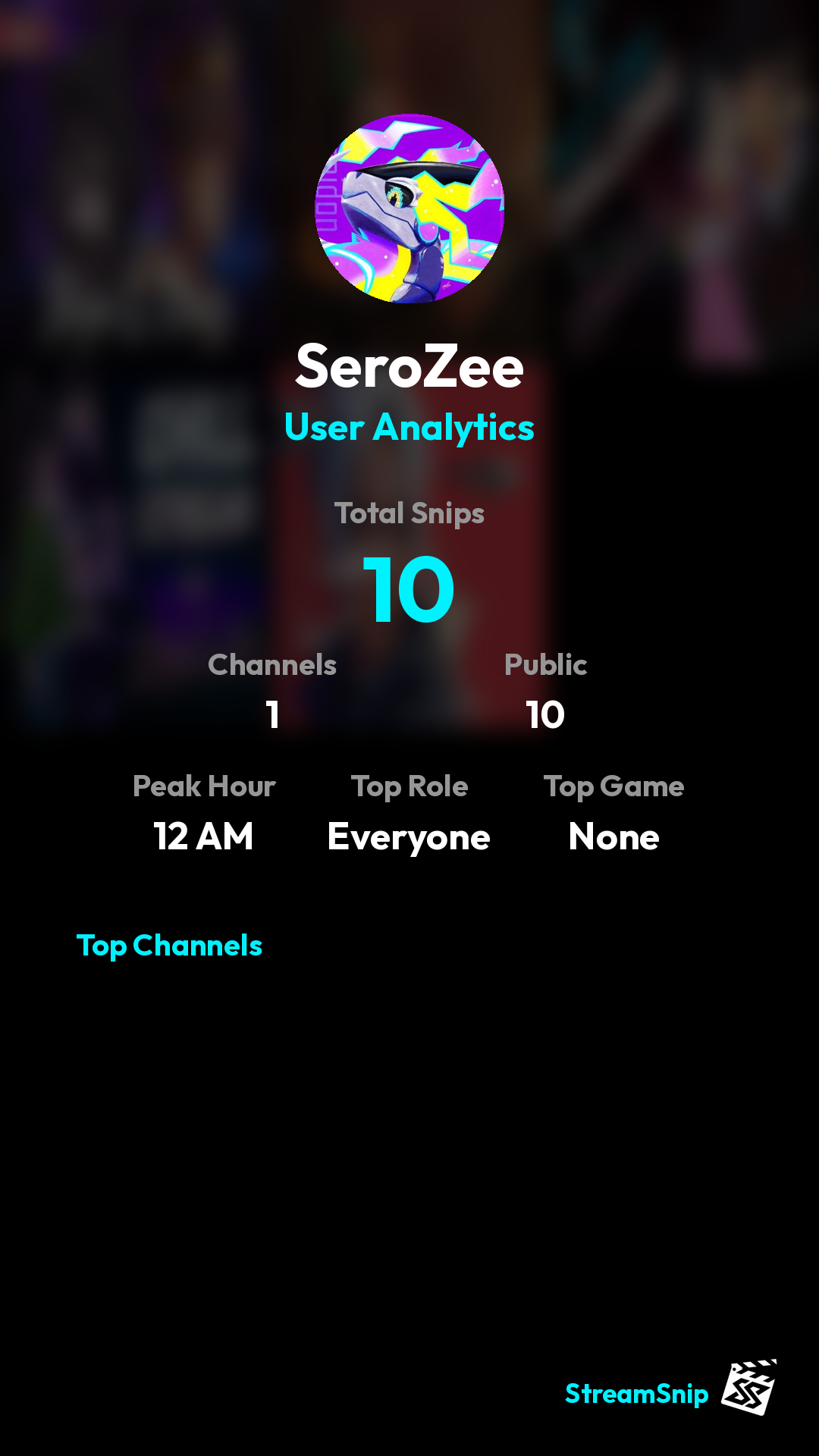 Stats Share Card