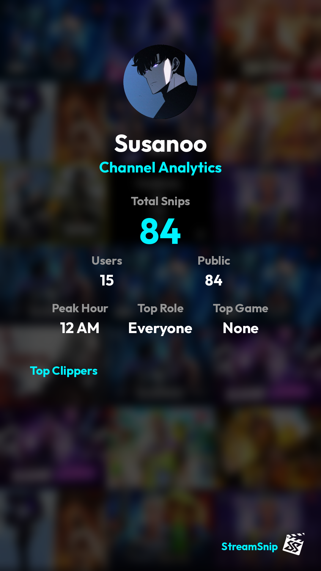 Stats Share Card