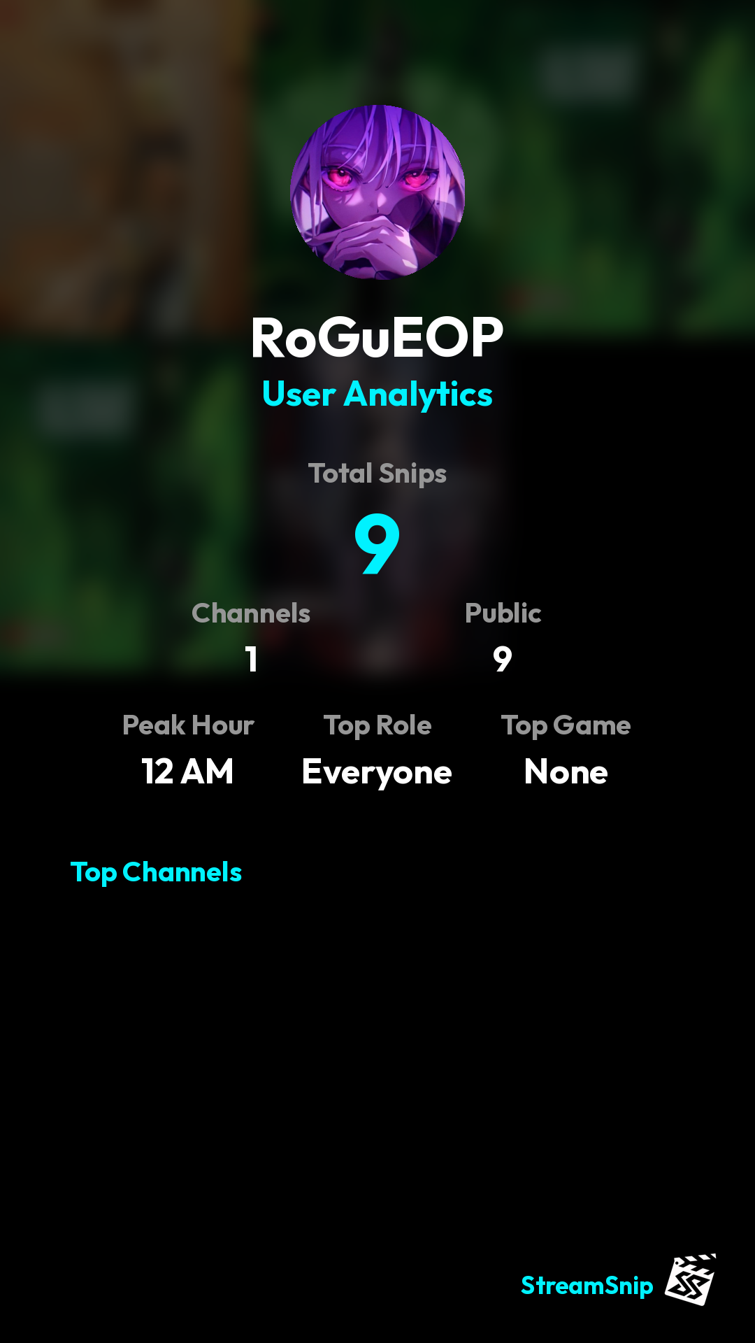 Stats Share Card
