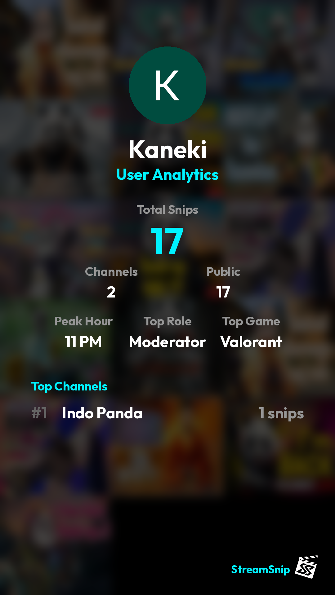 Stats Share Card