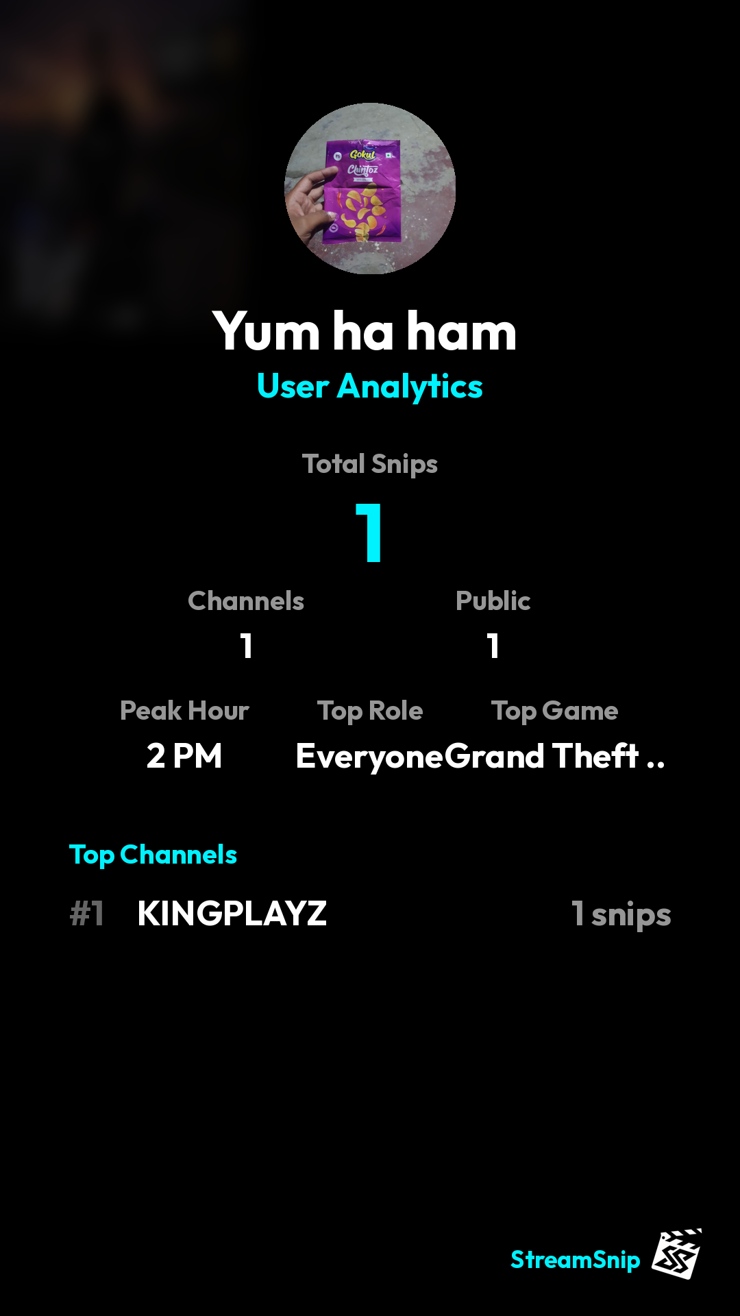 Stats Share Card