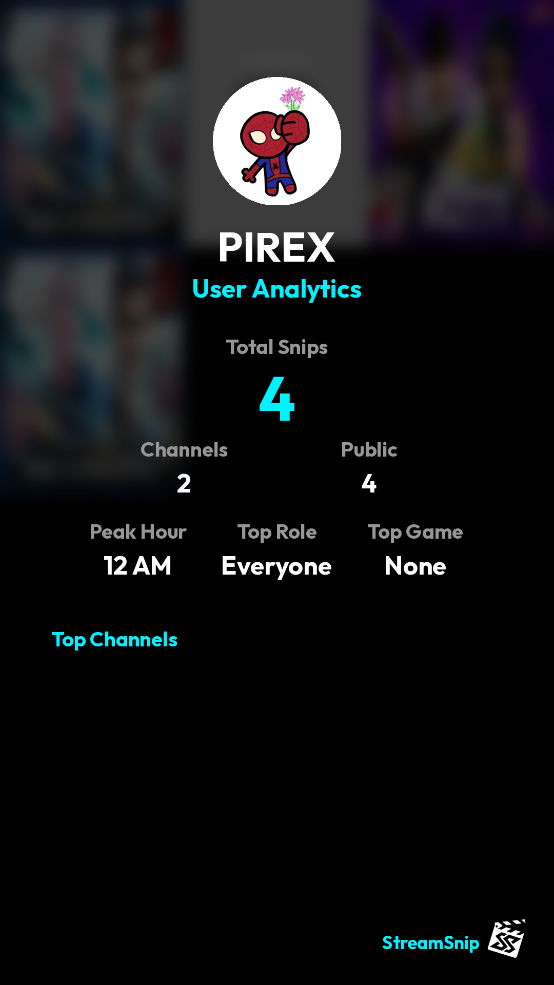 Stats Share Card