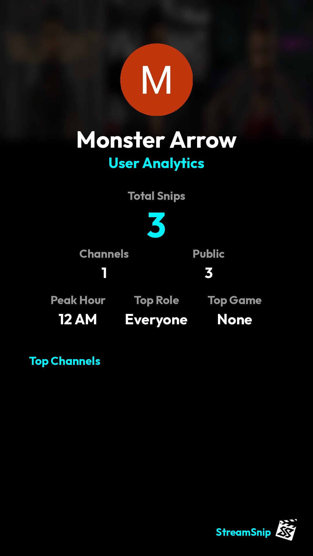 Stats Share Card