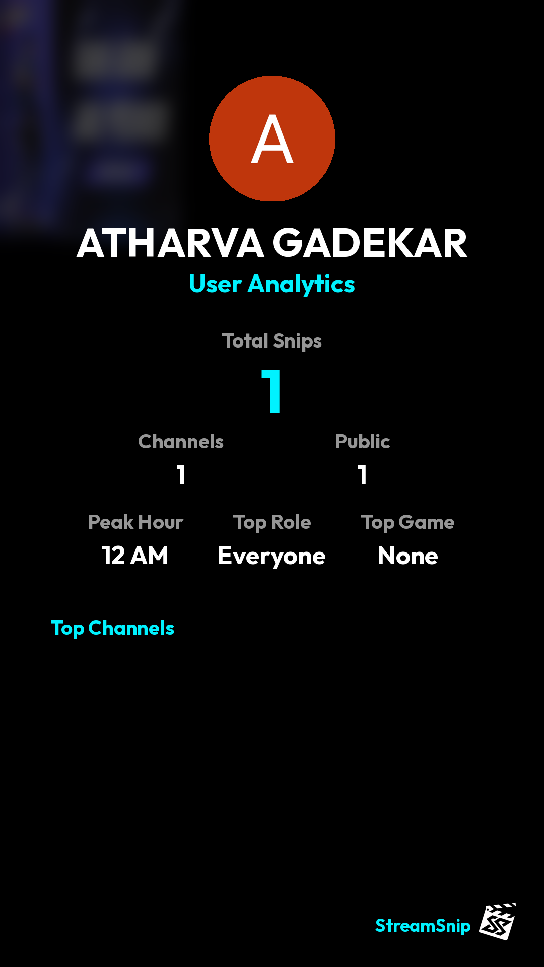 Stats Share Card