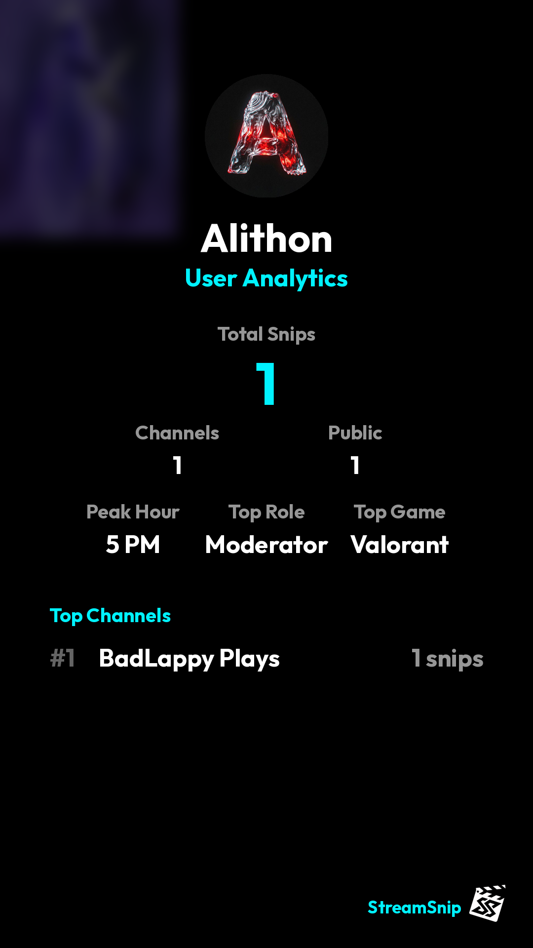 Stats Share Card