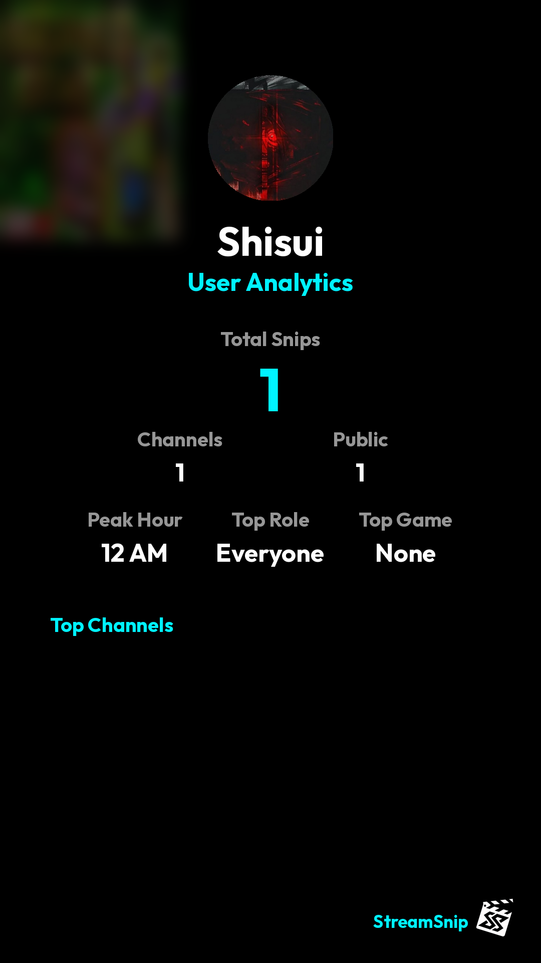 Stats Share Card