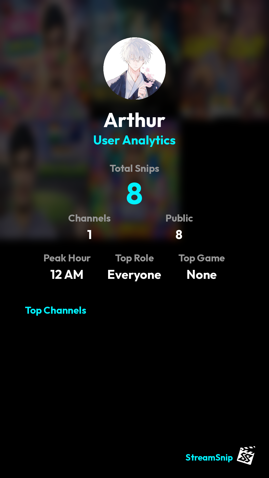Stats Share Card