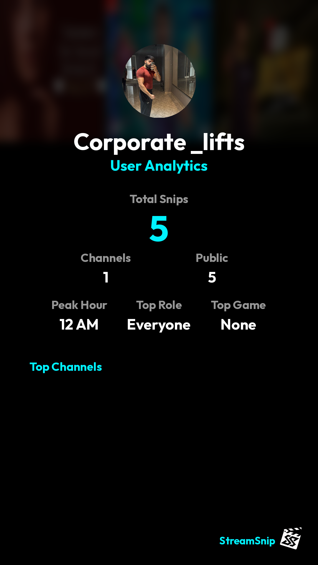 Stats Share Card