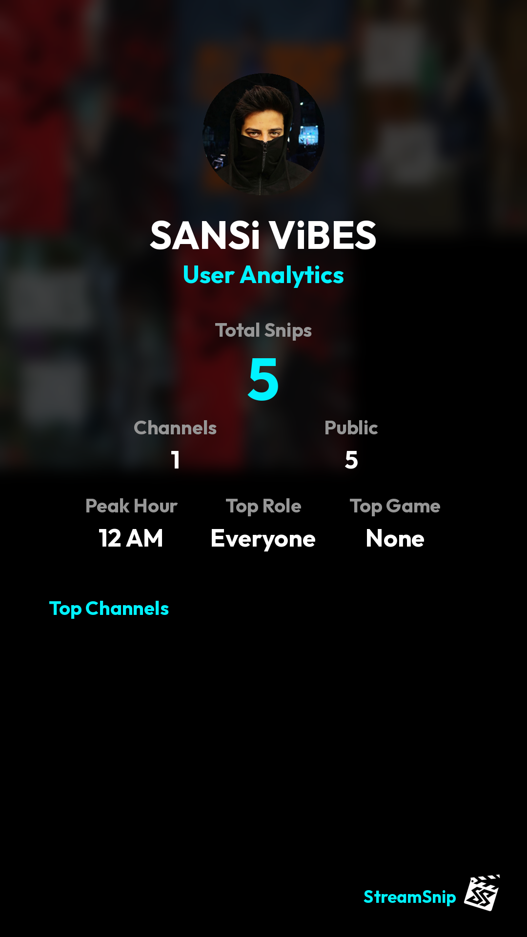 Stats Share Card