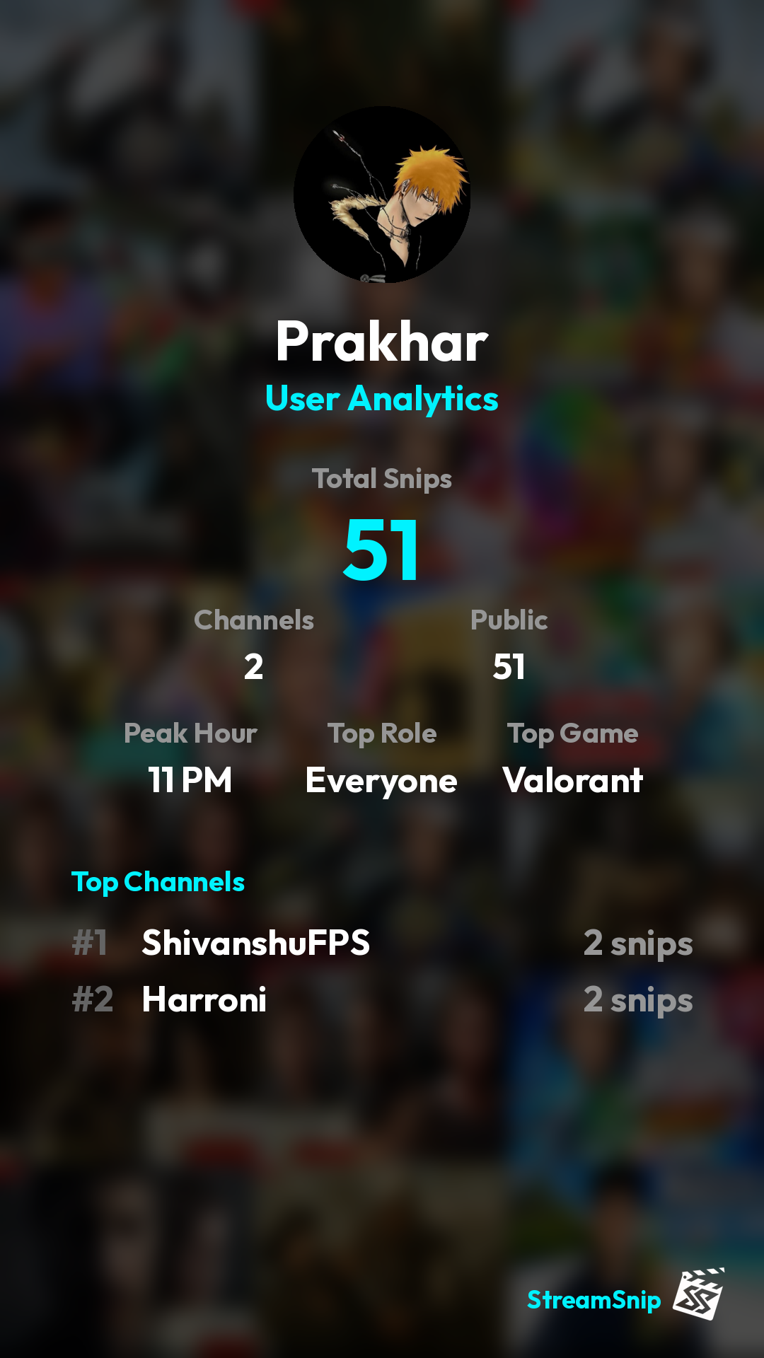 Stats Share Card