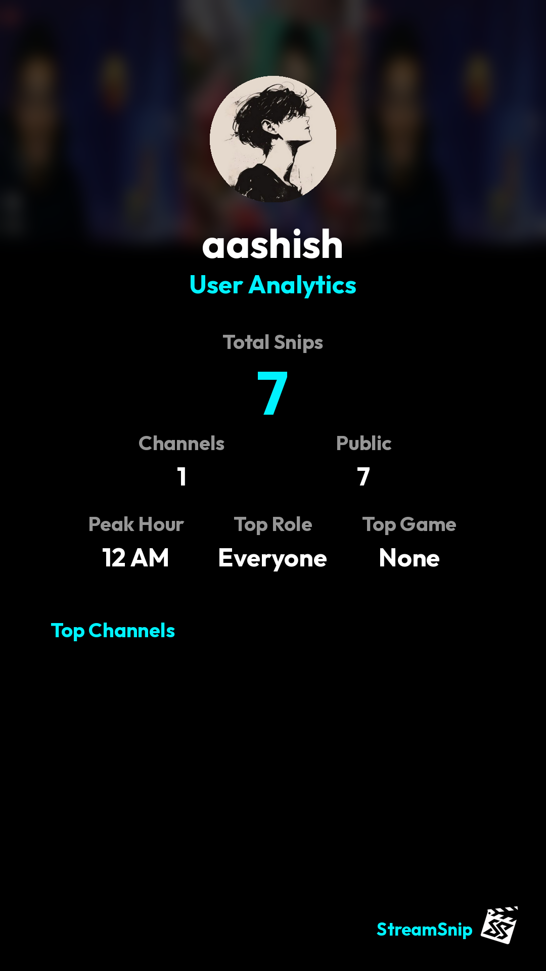 Stats Share Card