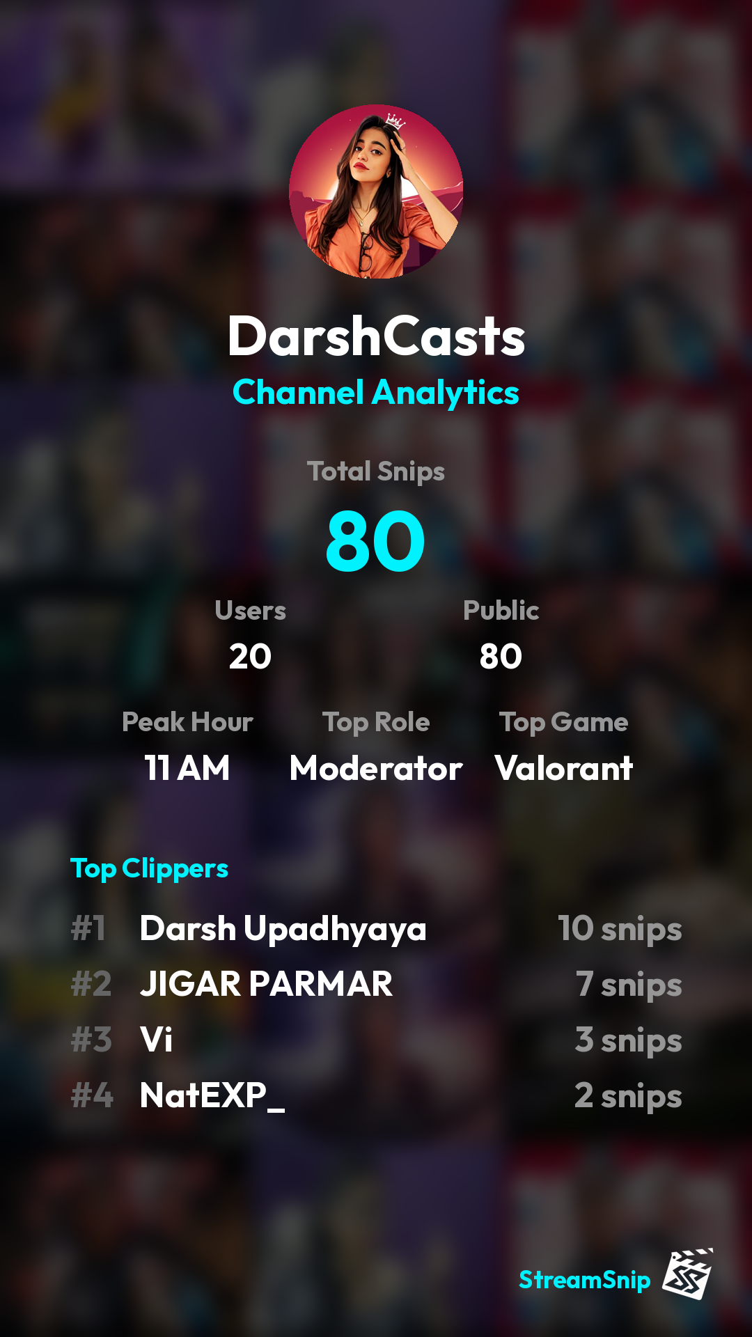 Stats Share Card