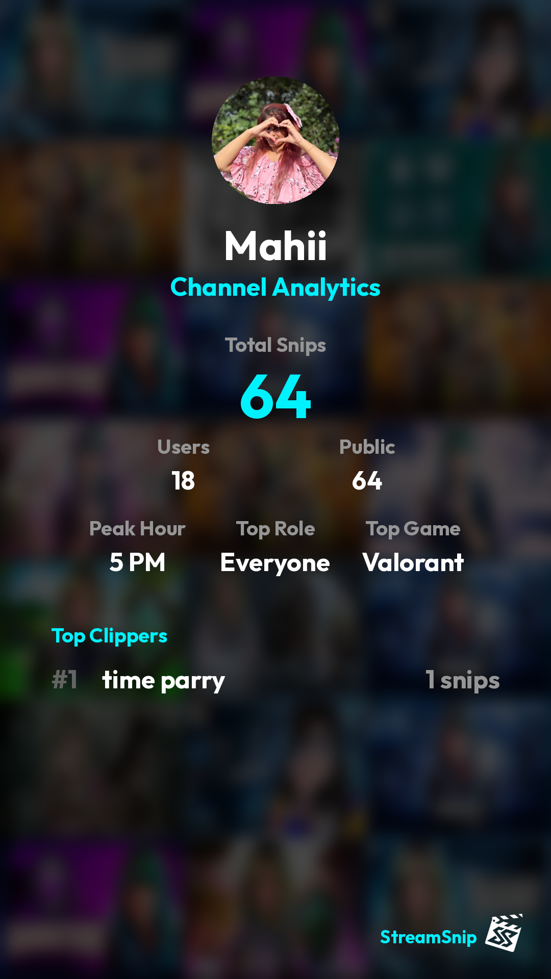 Stats Share Card