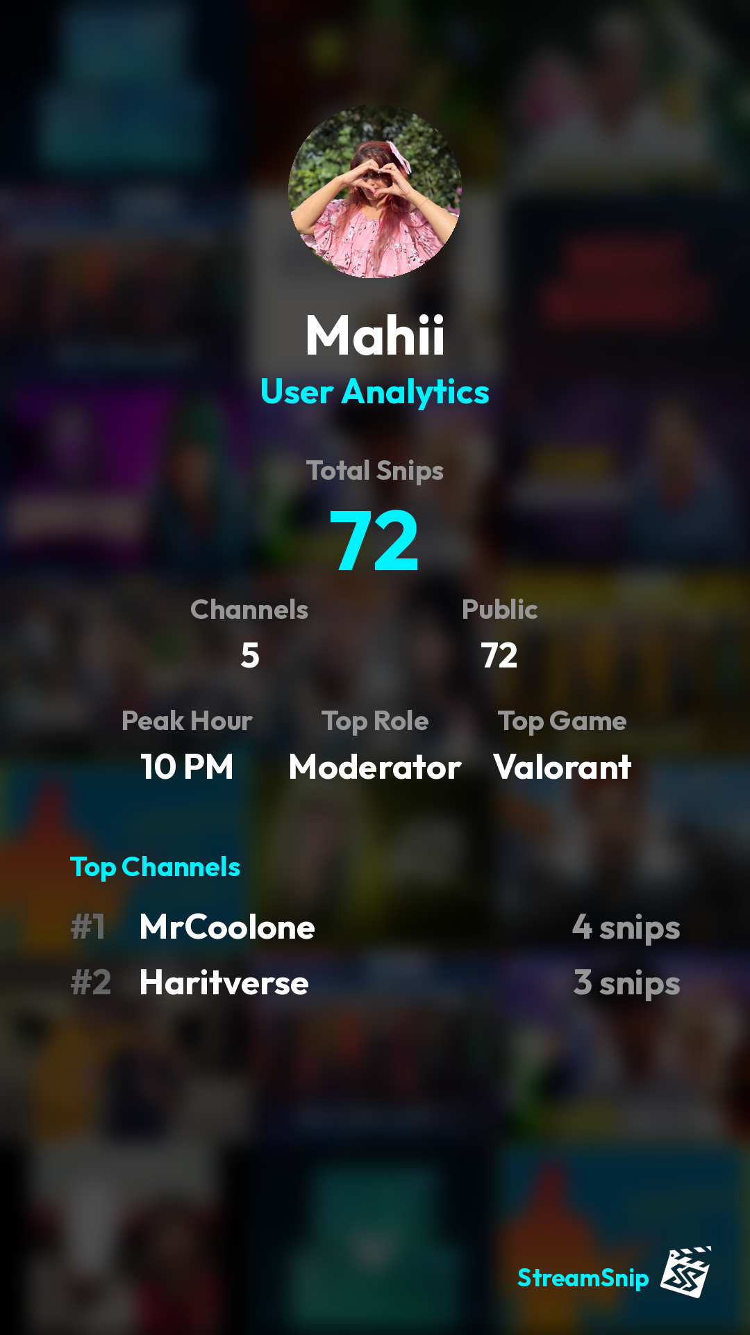 Stats Share Card