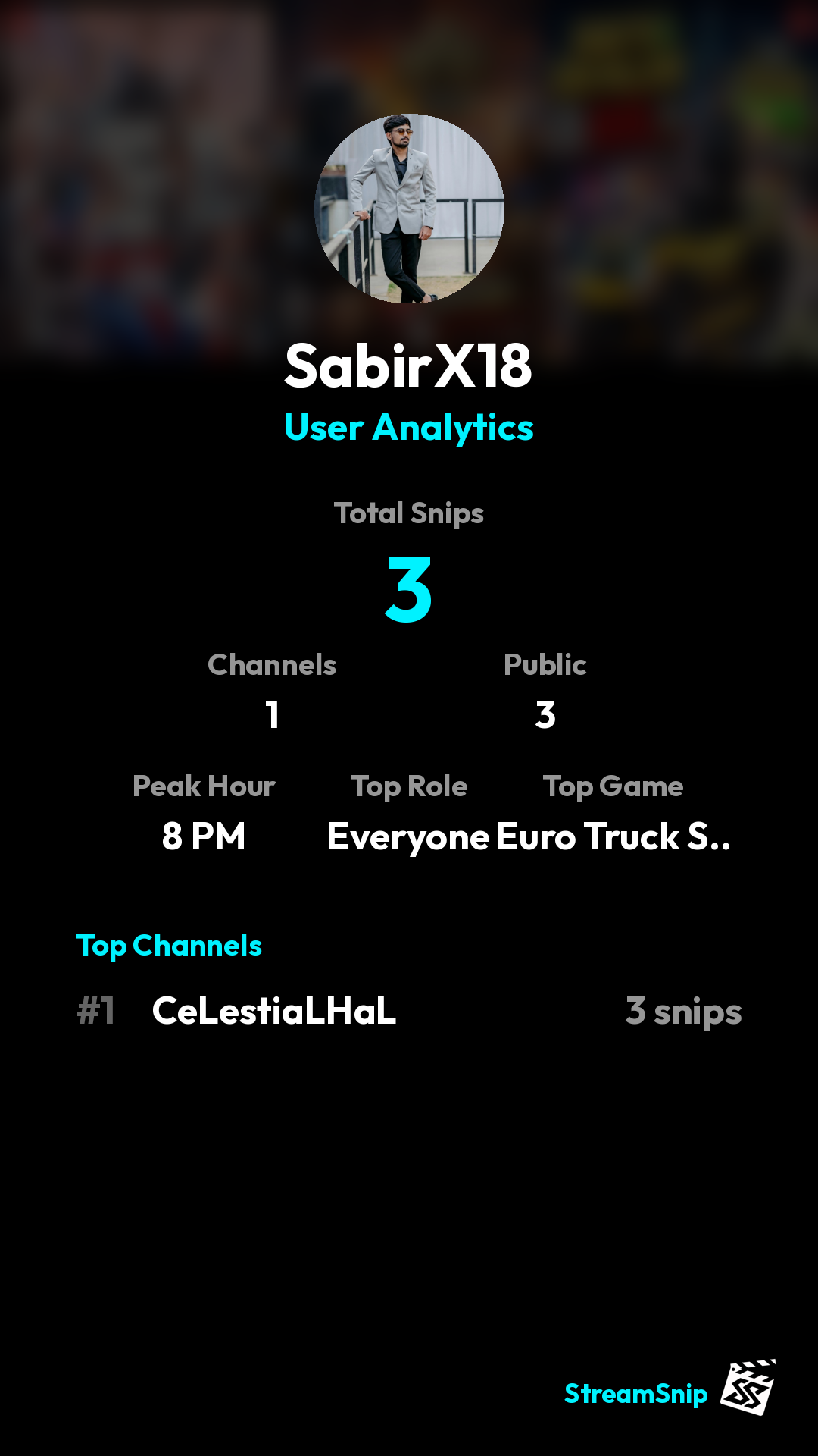 Stats Share Card
