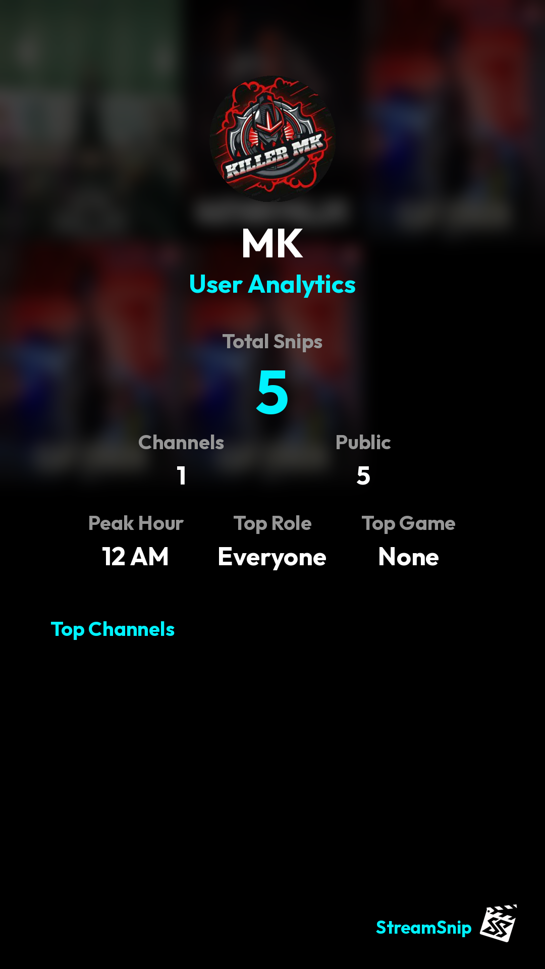Stats Share Card