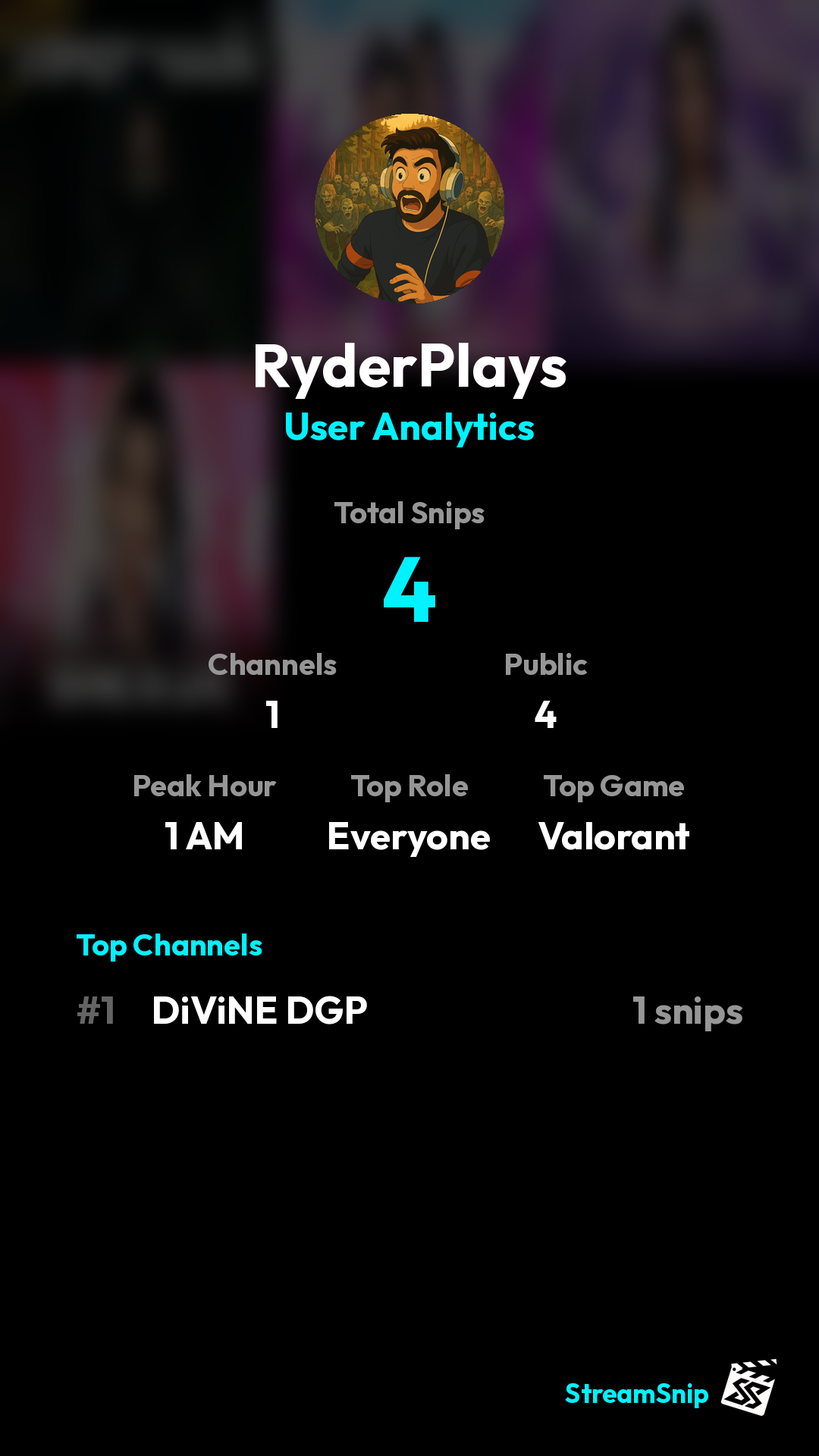 Stats Share Card