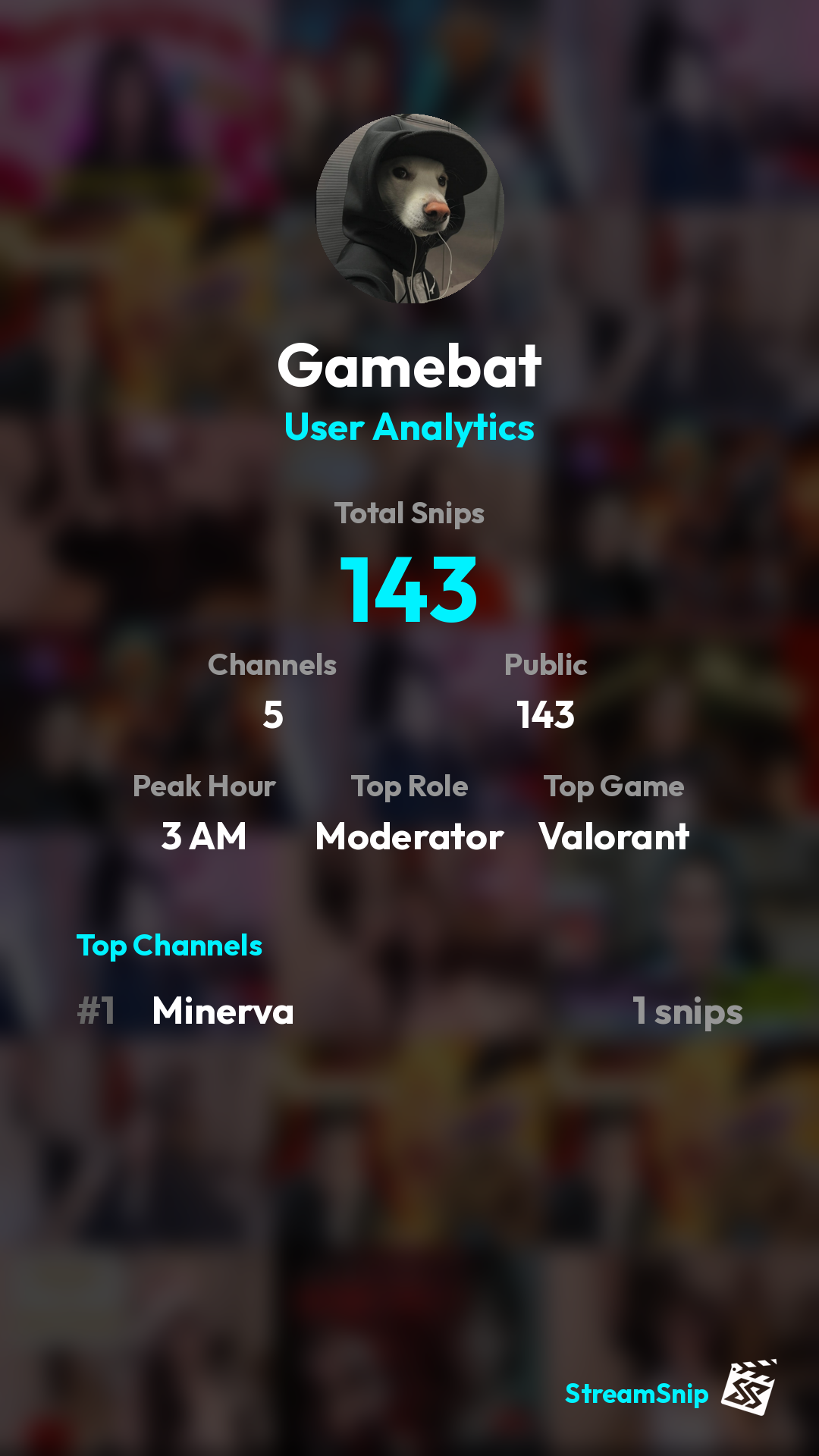 Stats Share Card