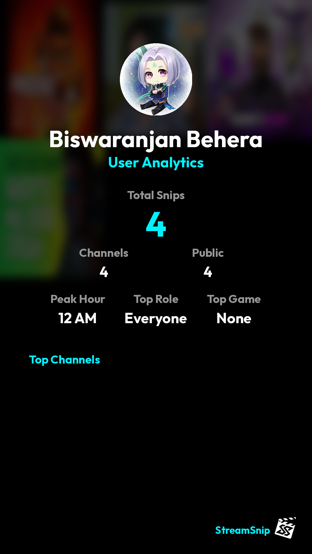 Stats Share Card