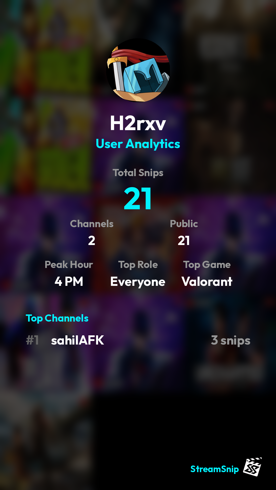 Stats Share Card