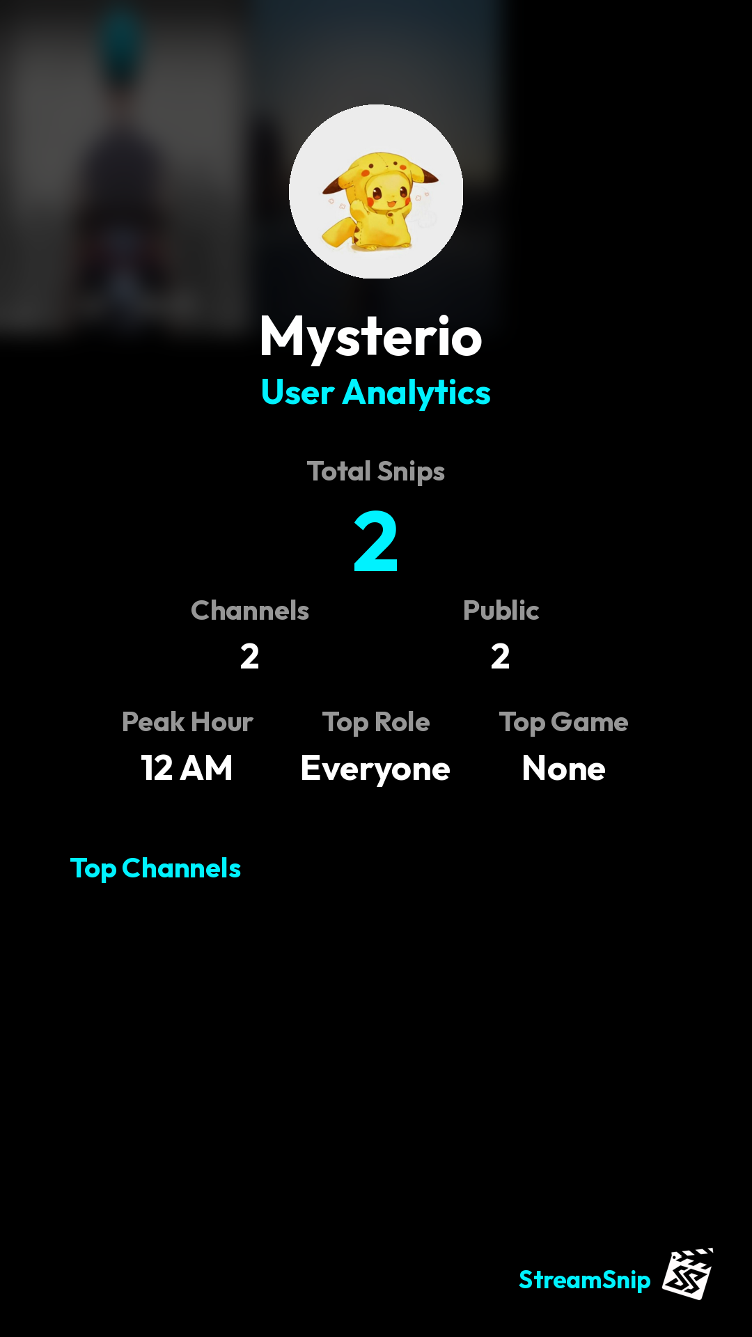 Stats Share Card